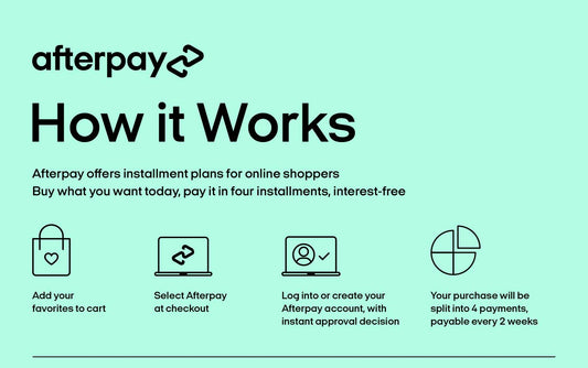 Period.Shop Now Offering Afterpay - Buy Now, Pay Later