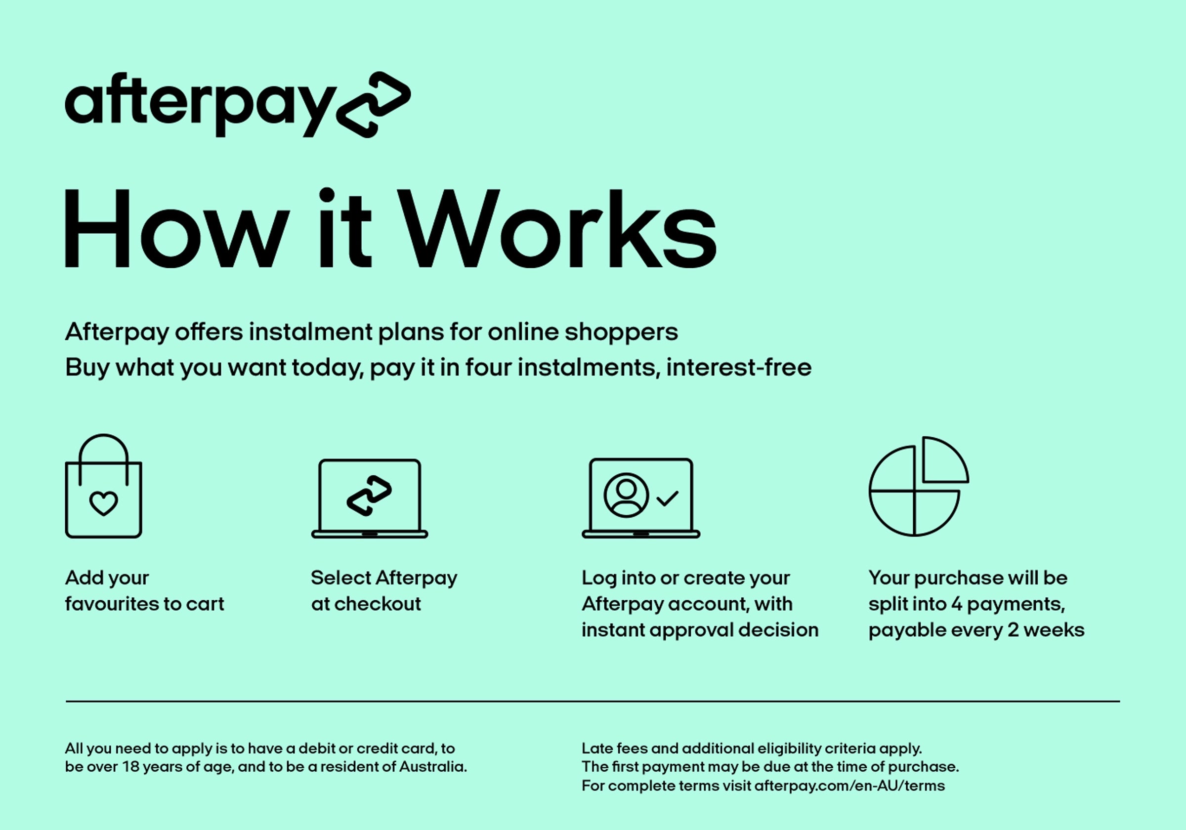 Buy Now, Pay Later: AfterPay is Back at Period.Shop!