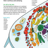 Care and Keeping of You 1 by Valorie Schaefer