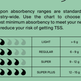 Rif Regular Absorbency Organic Non Applicator Tampons  (18 ct)