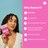 Restart™ Morning-After Pill