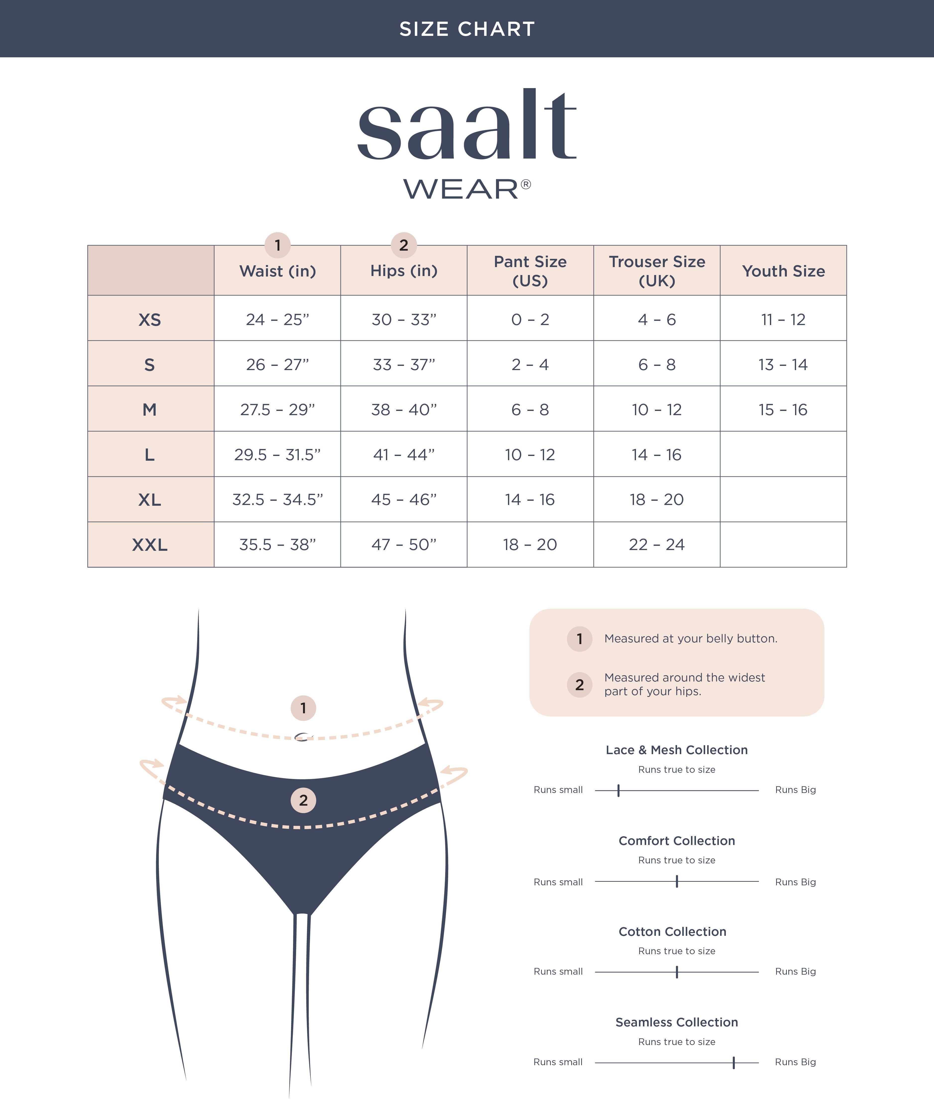 Saalt Wear Leakproof Comfort Thong Period Nirvana