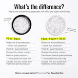 Flex Plant+ Disc