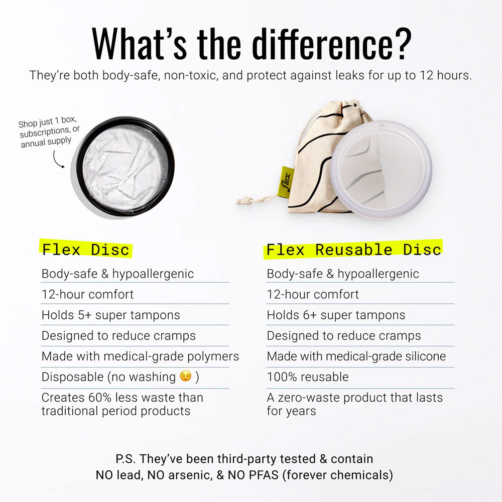 Flex Disc Disposable One Size Menstrual Disc Period Nirvana