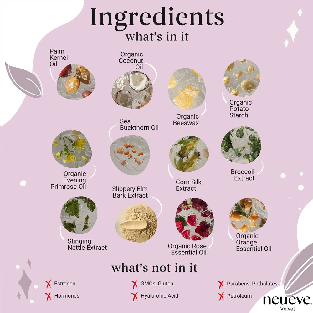A graphic for NeuEve Velvet 70+ Suppository lists 12 natural ingredients like coconut oil, sea buckthorn oil, and broccoli extract. It features images, notes it's free of estrogen, hormones, GMOs, gluten, parabens—and supports vaginal pH and health.