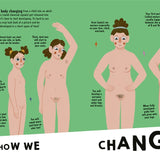 We Need to Talk About Vaginas