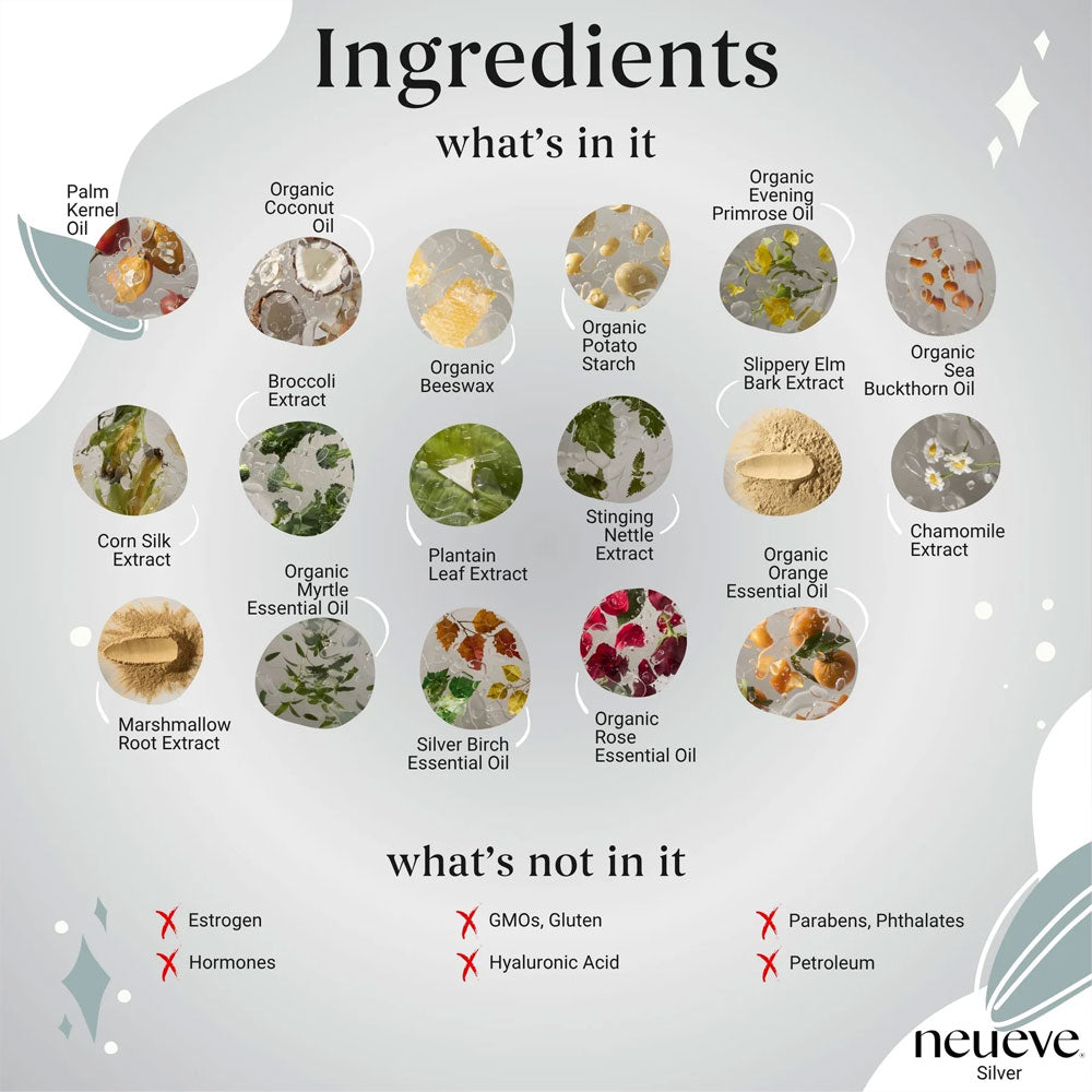 The NeuEve Silver 45+ Suppository infographic spotlights natural ingredients for menopause vaginal health and dryness, while making clear it contains no estrogen, hormones, GMOs, gluten, or parabens.