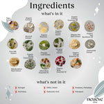 The NeuEve Silver 45+ Suppository infographic spotlights natural ingredients for menopause vaginal health and dryness, while making clear it contains no estrogen, hormones, GMOs, gluten, or parabens.