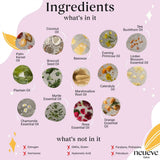 Infographic highlights NeuEve Salve - Moisturize & Soothe Vulvar Dryness, featuring coconut, evening primrose, and sea buckthorn oils to relieve vulvar dryness. Estrogen-, hormone-, GMO-, gluten-, paraben- and petroleum-free.