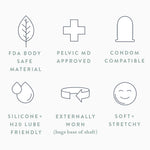Six icons with text: FDA body-safe Ohnut Buffer Rings material (leaf), Pelvic MD approved (medical cross), Condom compatible (condom), Silicone + H2O lube friendly (water drops), Depth control during penetration (ring), Soft & stretchy (smiley).