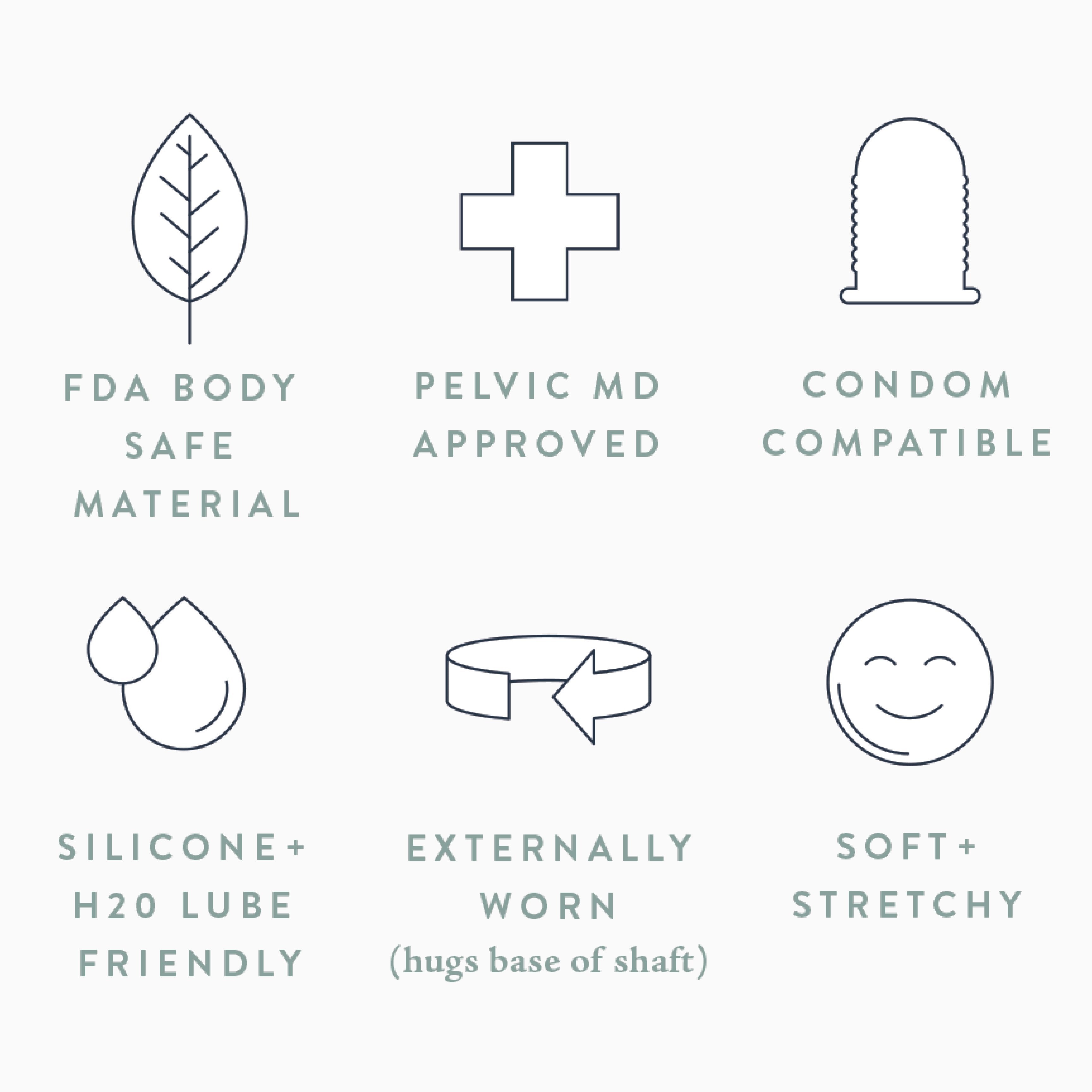 Six icons with text: FDA body-safe Ohnut Buffer Rings material (leaf), Pelvic MD approved (medical cross), Condom compatible (condom), Silicone + H2O lube friendly (water drops), Depth control during penetration (ring), Soft & stretchy (smiley).