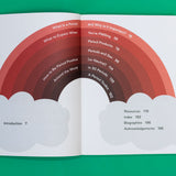 Red Moon Gang | An Inclusive Guide to Periods